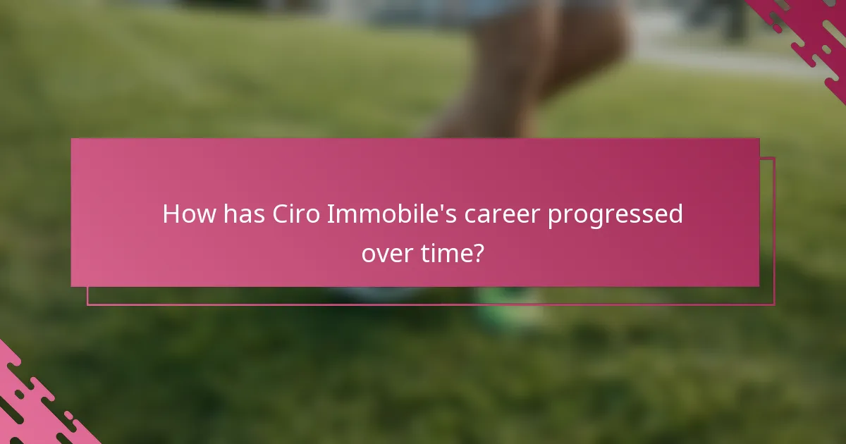 How has Ciro Immobile's career progressed over time?