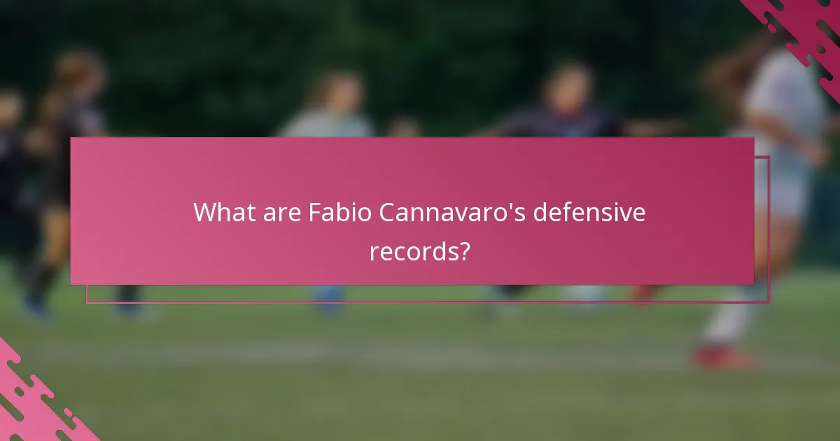 What are Fabio Cannavaro's defensive records?