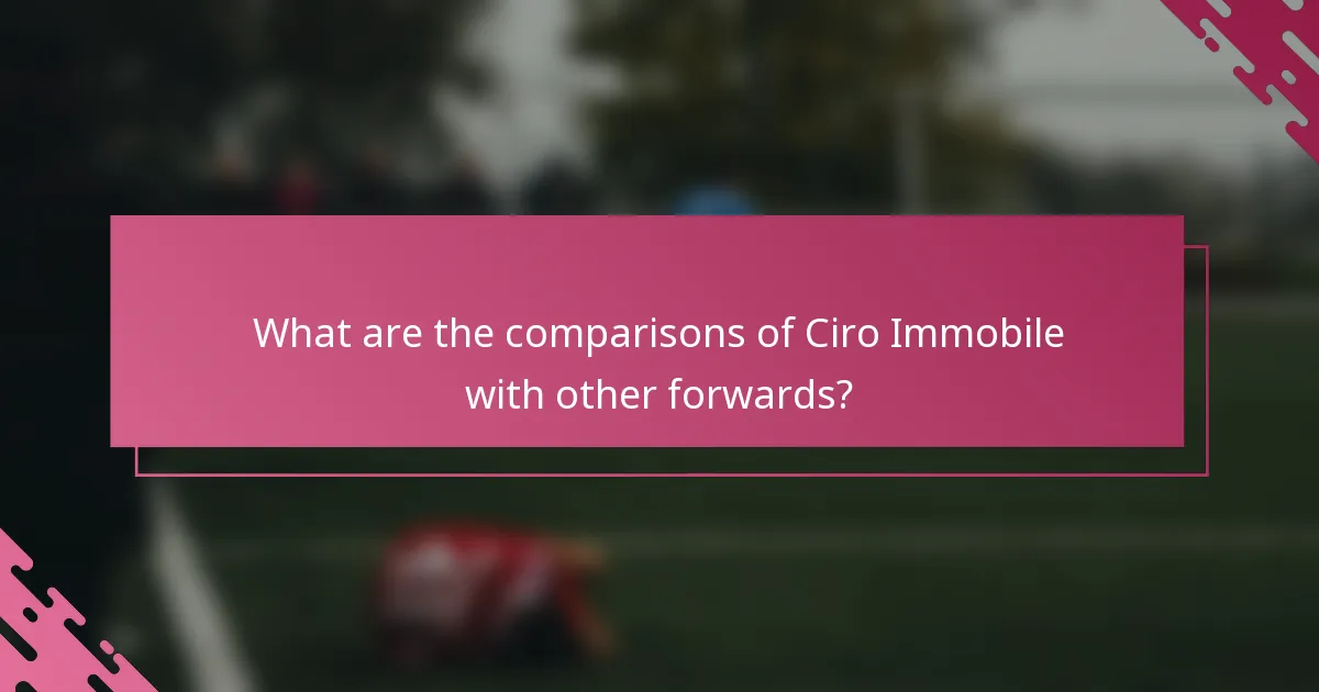 What are the comparisons of Ciro Immobile with other forwards?