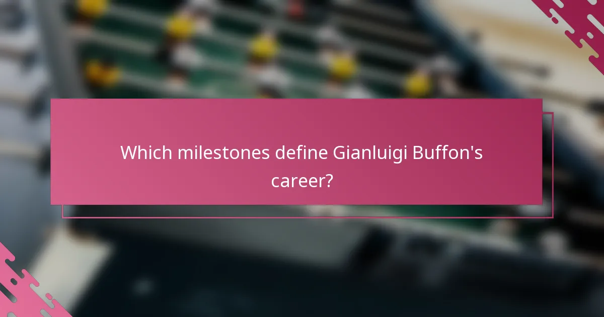 Which milestones define Gianluigi Buffon's career?